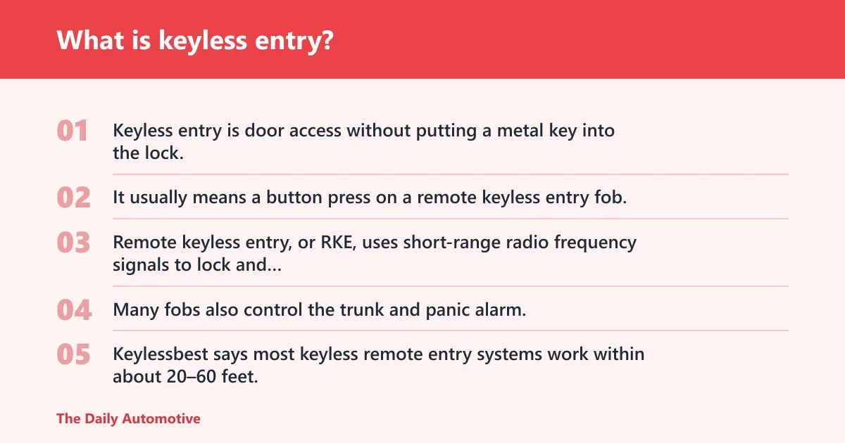Steps: What is keyless entry?