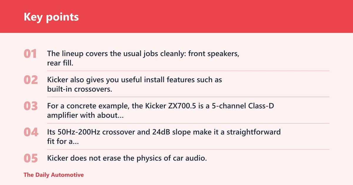 Key points: Are Kicker amps good?