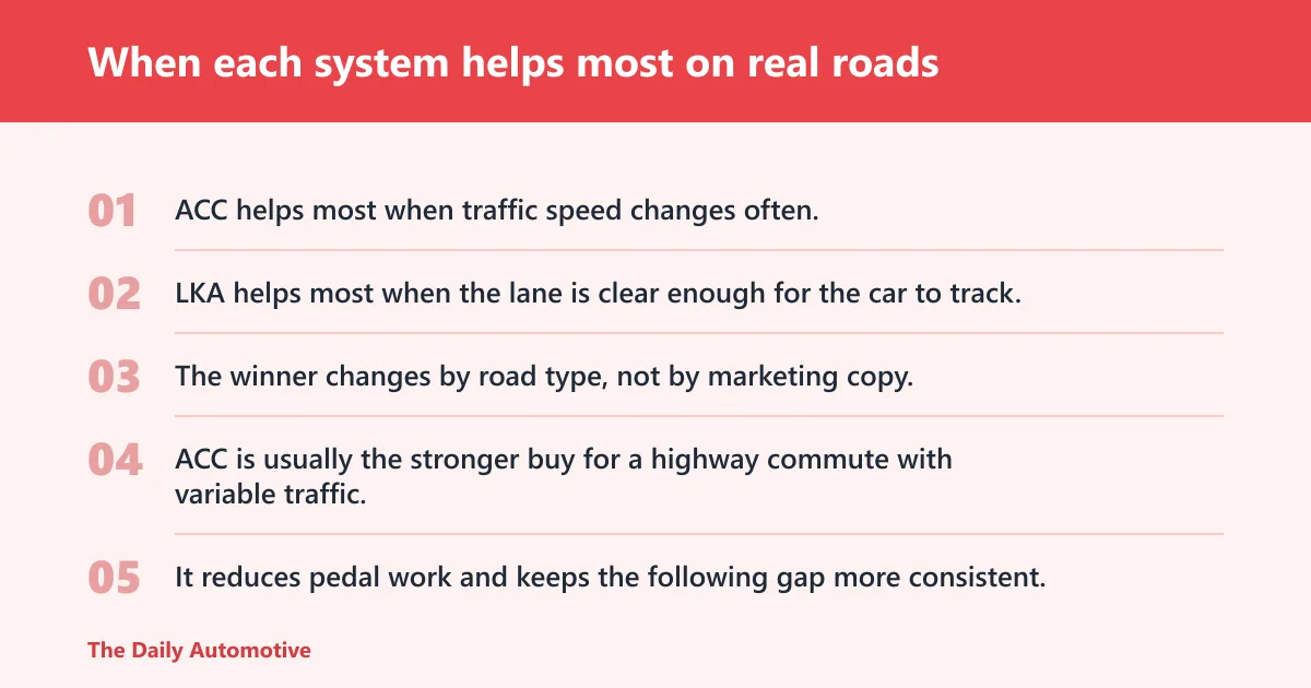Steps: When each system helps most on real roads