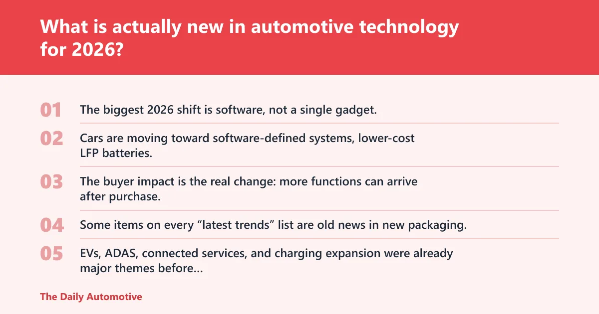 Steps: What is actually new in automotive technology for 2026?