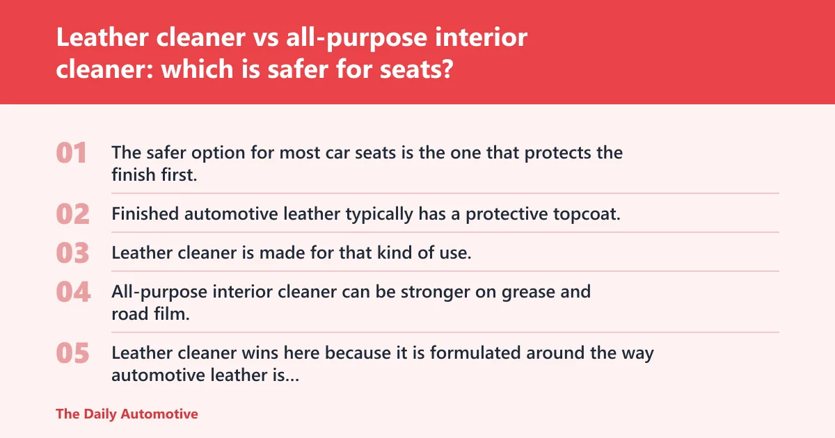 Steps: Leather cleaner vs all-purpose interior cleaner: which is safer for seats?