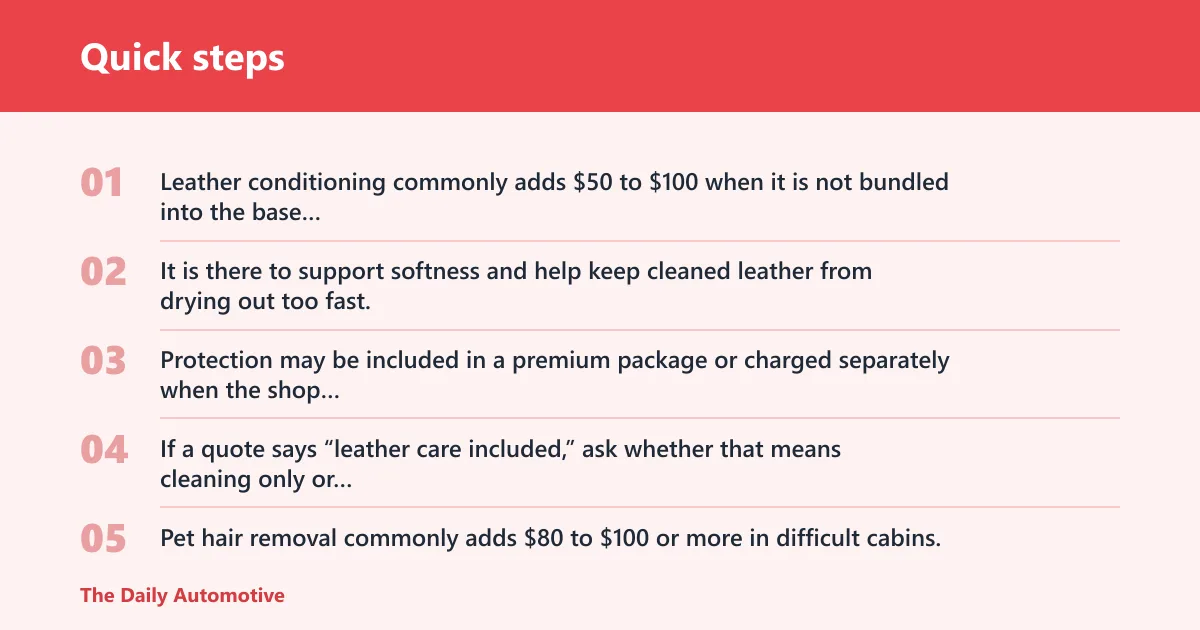 Quick steps: How much do add-ons change the price?