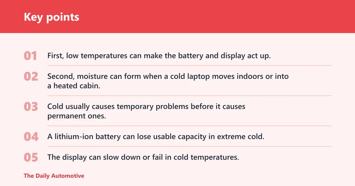 Key points: Cold car laptop risks