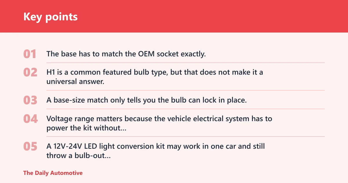 Key points: Will LED conversion bulbs fit my car?
