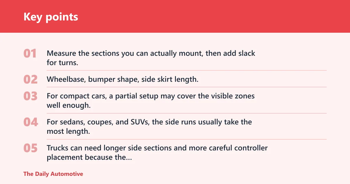 Key points: How many LED strips do you need for underglow on your car?