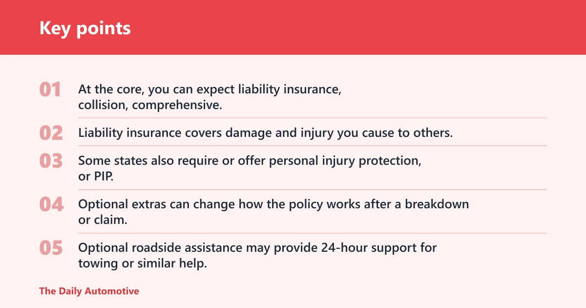 Key points: What coverage can you add to a Liberty Mutual policy?