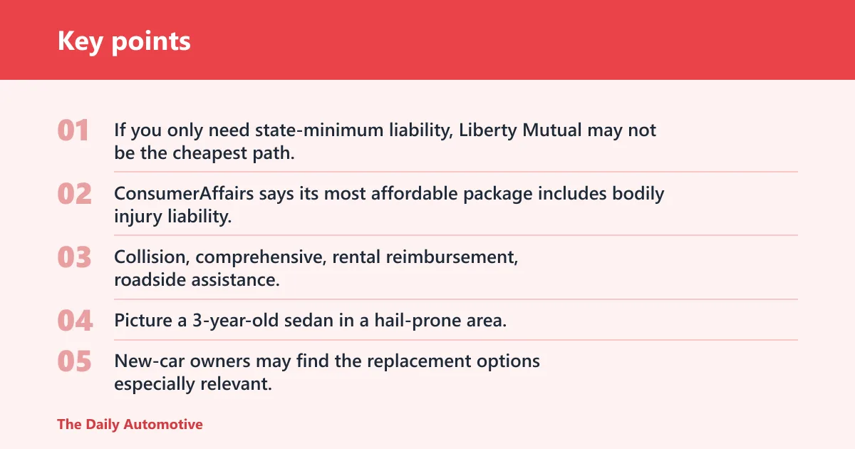 Key points: Is Liberty Mutual auto insurance worth it for my situation?