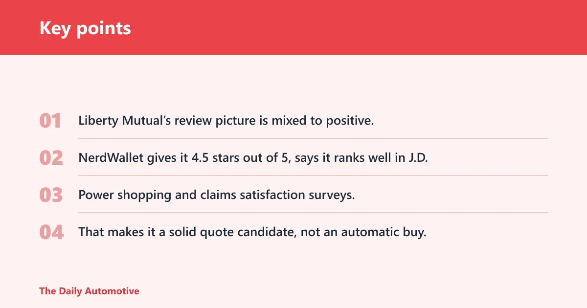 Key points: What is liberty mutual auto insurance rating