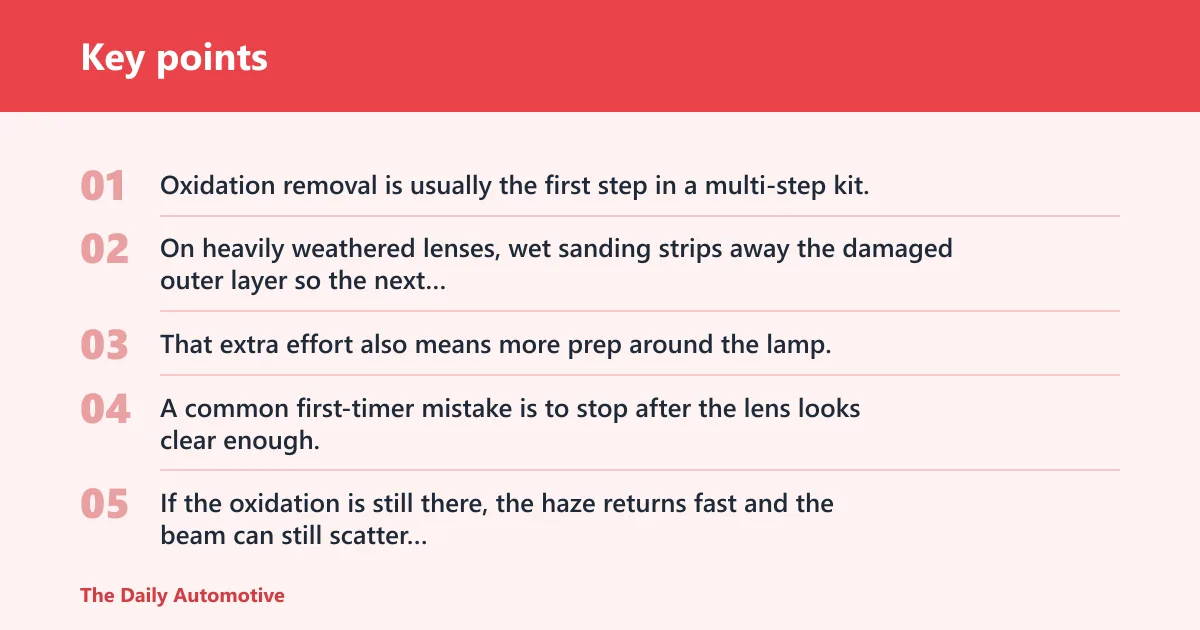 Key points: When does a restoration kit make more sense?