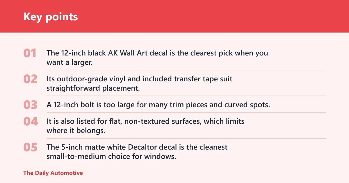 Key points: Our picks by need