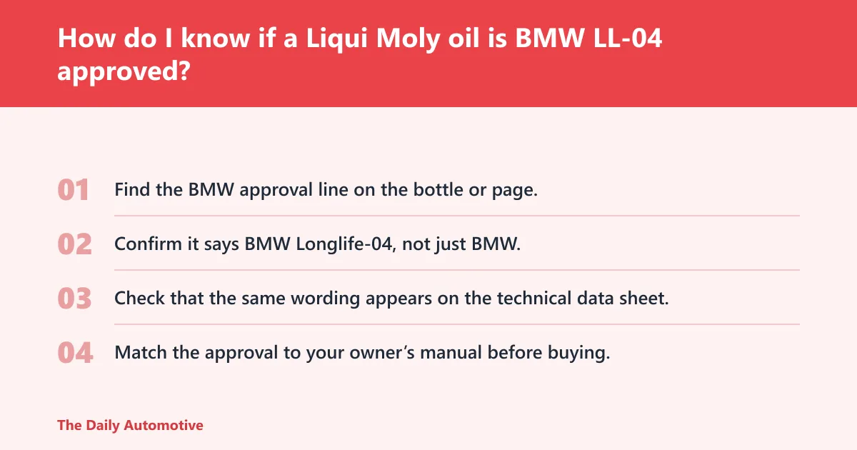 Steps: How do I know if a Liqui Moly oil is BMW LL-04 approved?
