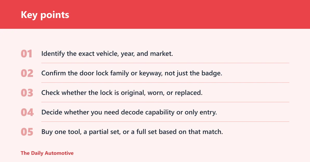 Key points: Fitment-first buying guide