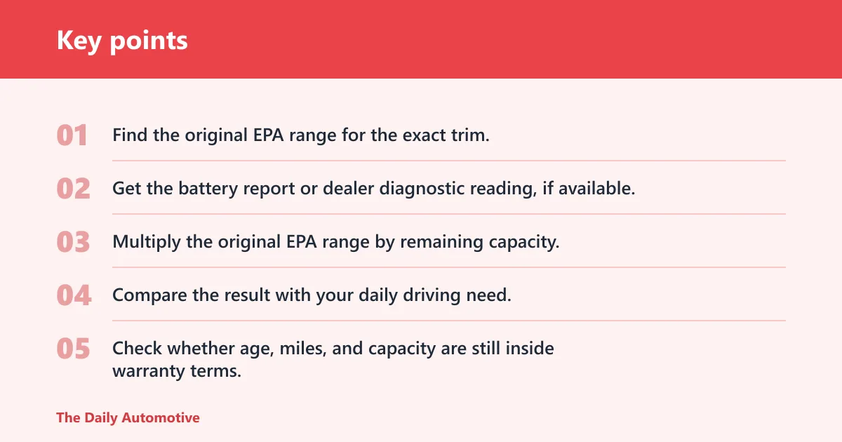Key points: Battery health matrix