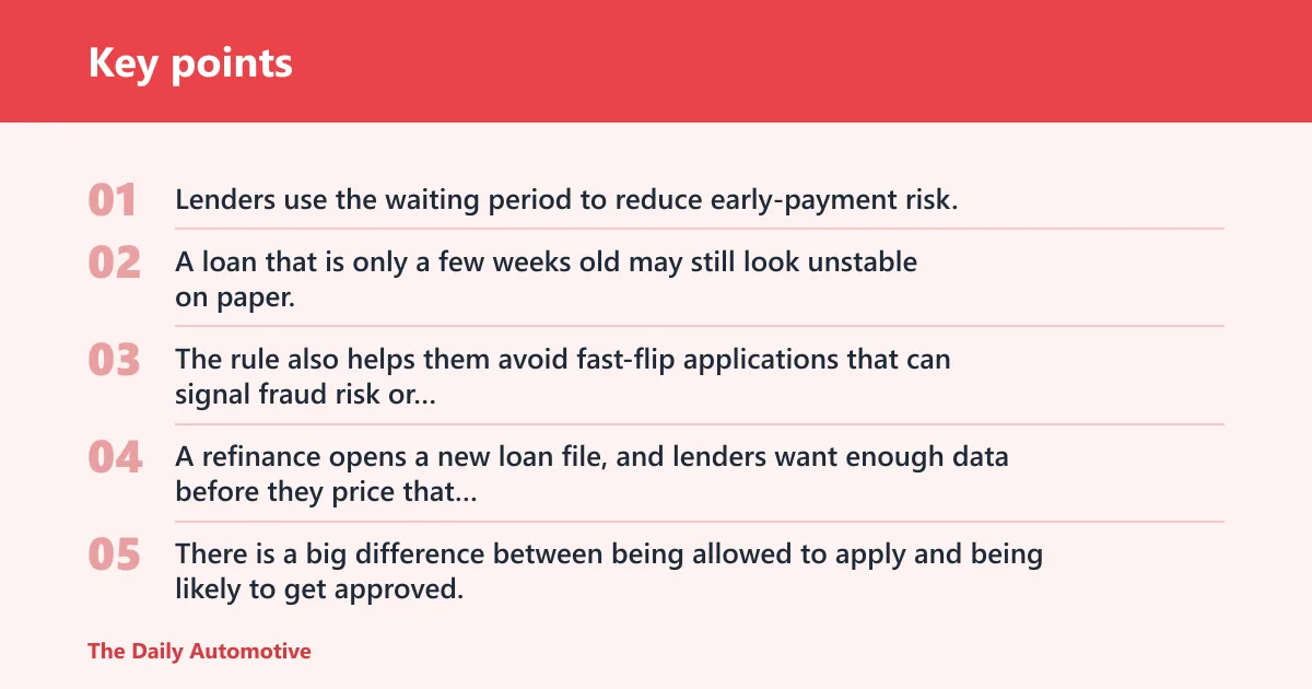 Key points: What the 60-day wait really means