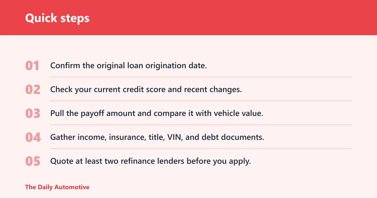 Quick steps: What lenders check before they approve a refinance