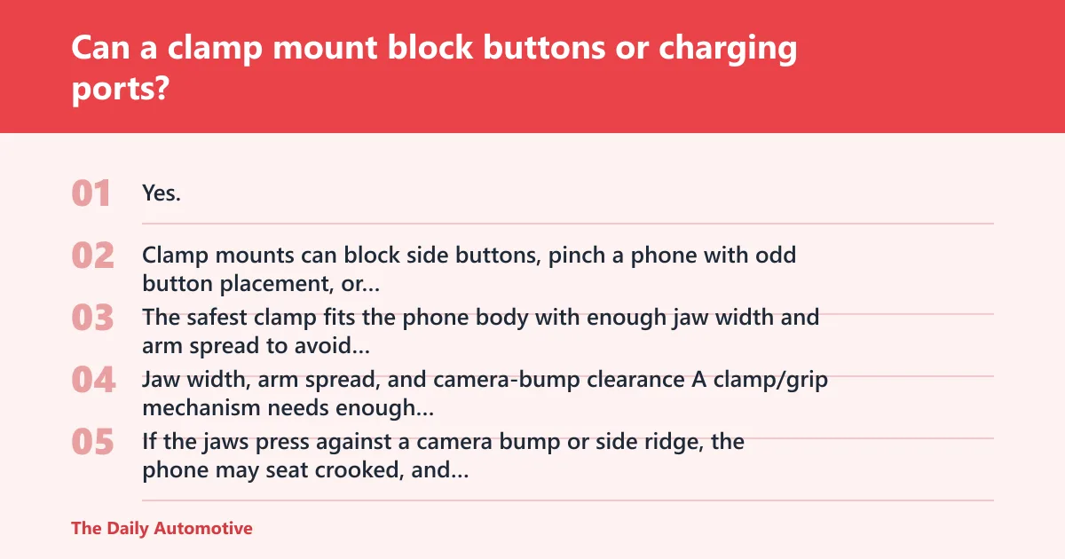 Steps: Can a clamp mount block buttons or charging ports?