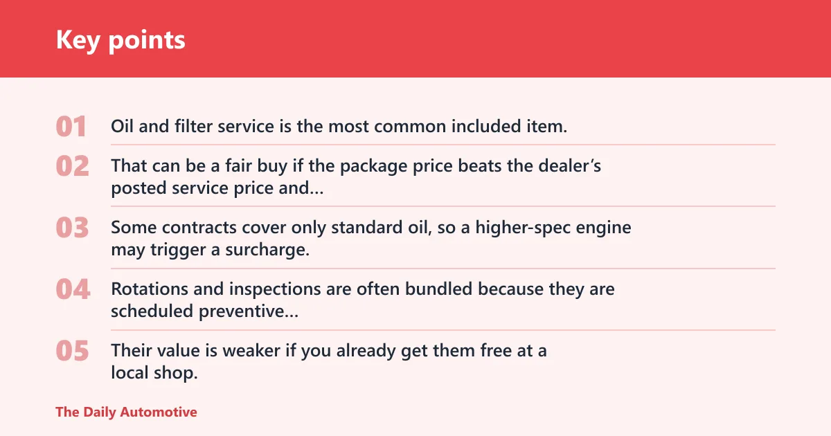 Key points: What maintenance items are usually covered?