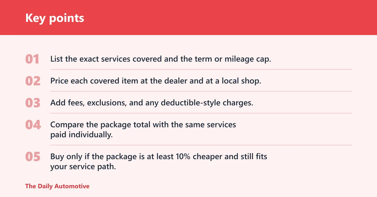 Key points: Maintenance package worksheet