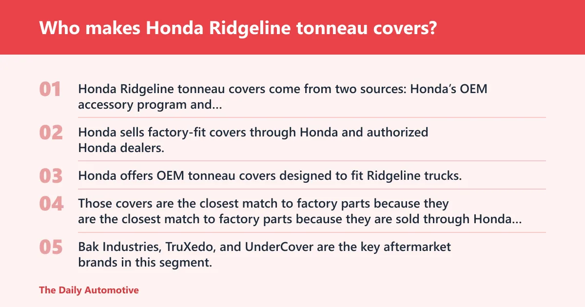 Steps: Who makes Honda Ridgeline tonneau covers?