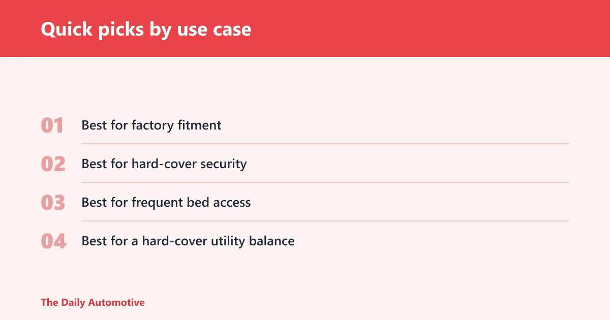 Steps: Quick picks by use case