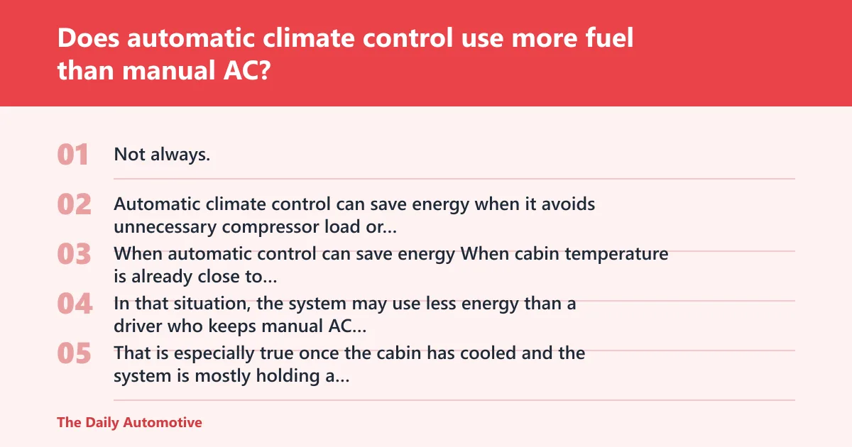 Steps: Does automatic climate control use more fuel than manual AC?