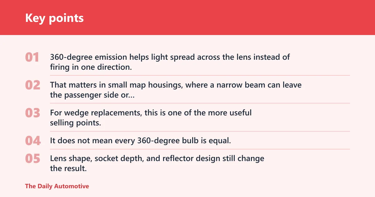 Key points: What makes one LED work better than another?