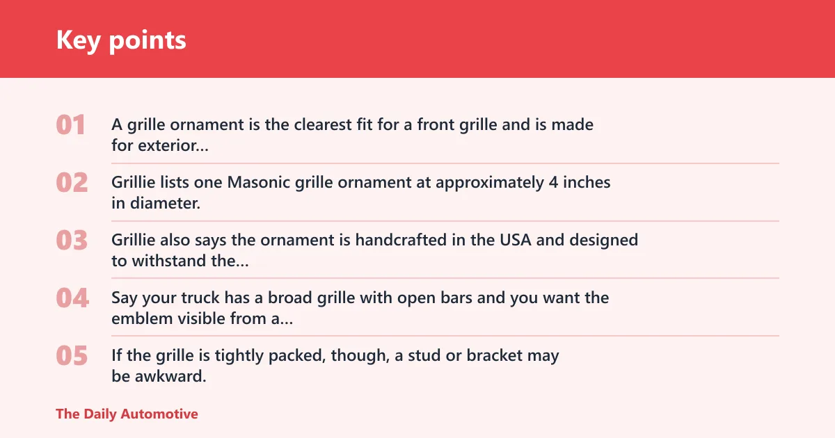 Key points: Which emblem format fits your vehicle?
