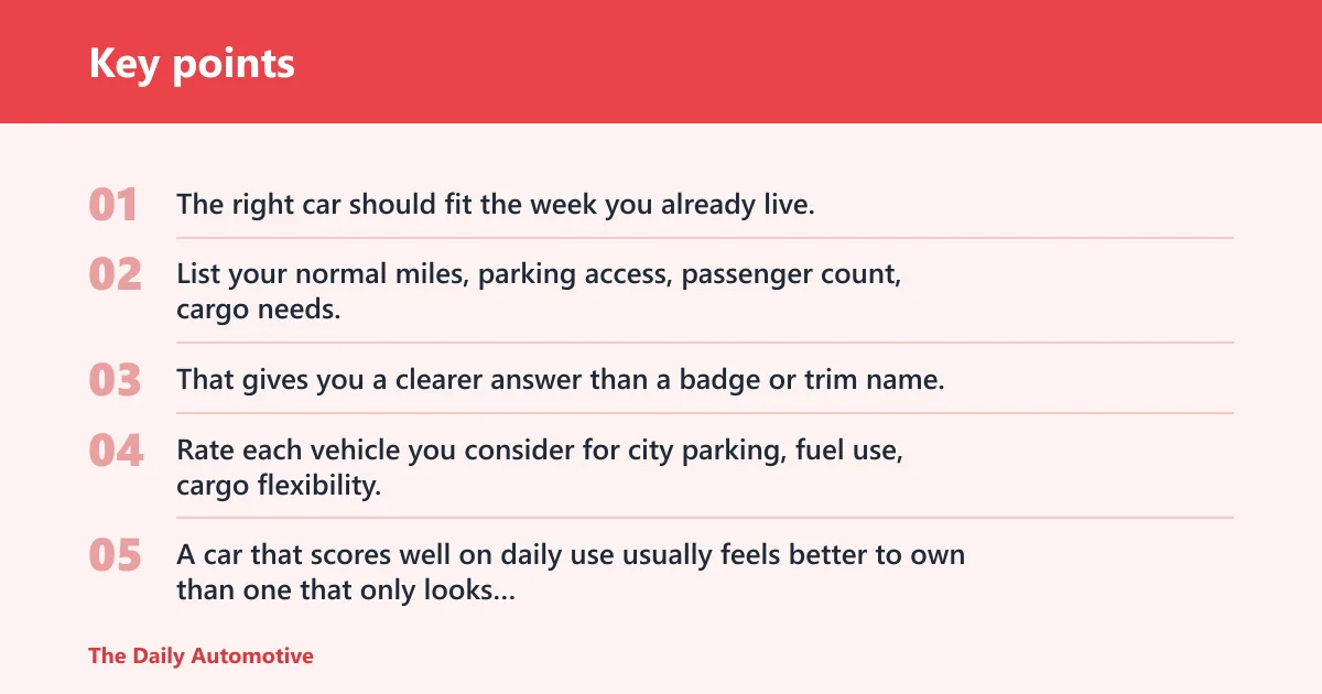 Key points: How do you choose a car that fits your lifestyle?