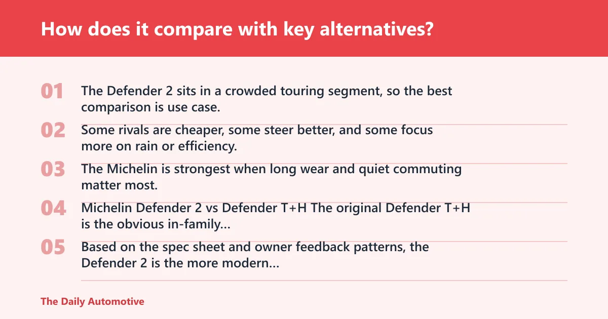 Steps: How does it compare with key alternatives?