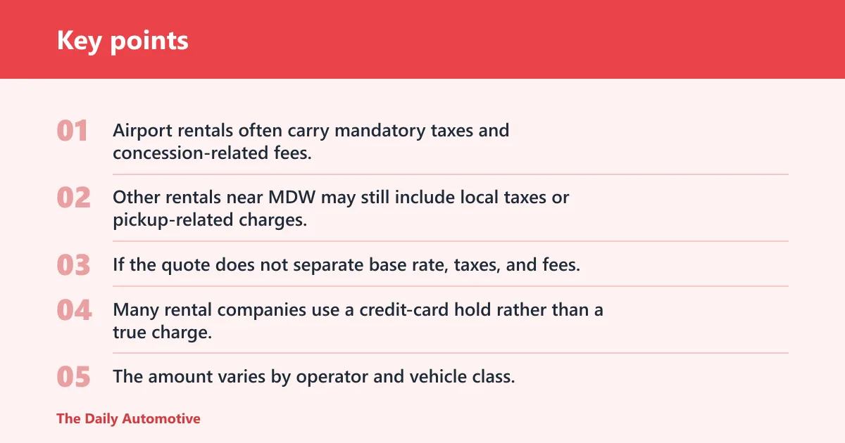 Key points: What fees and deposits should you expect?