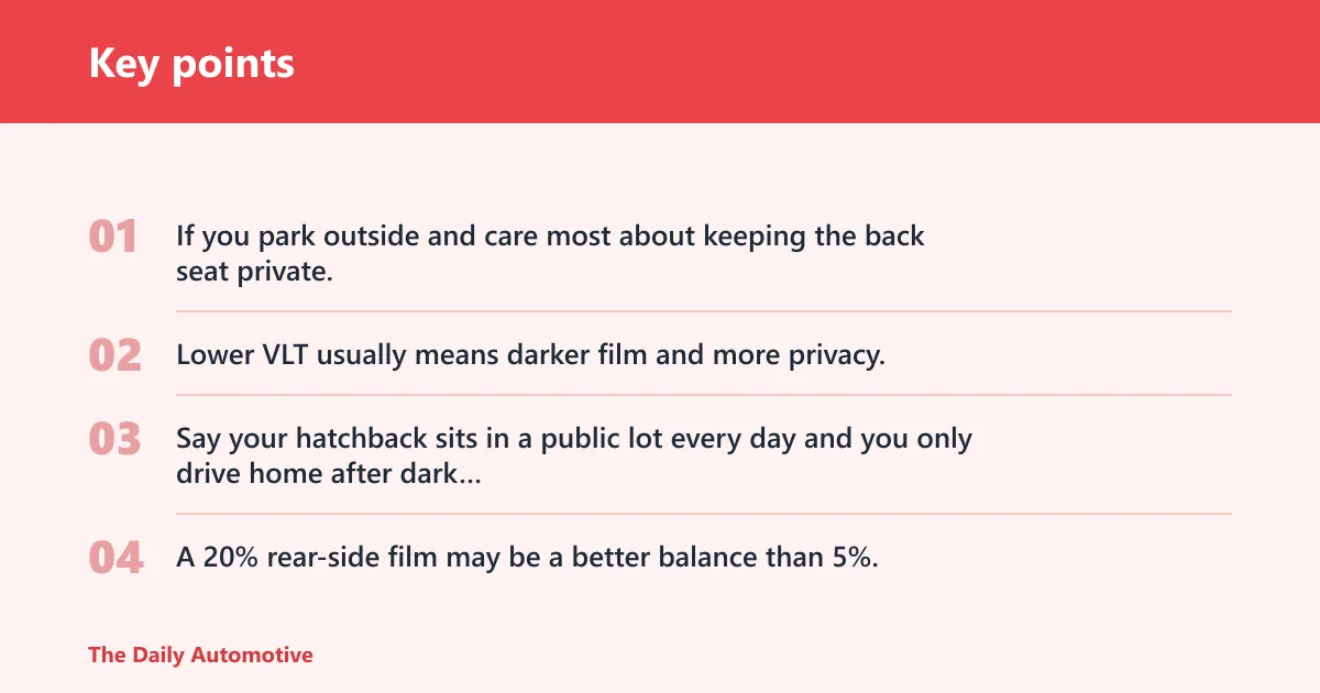 Key points: Mirror tint decision matrix