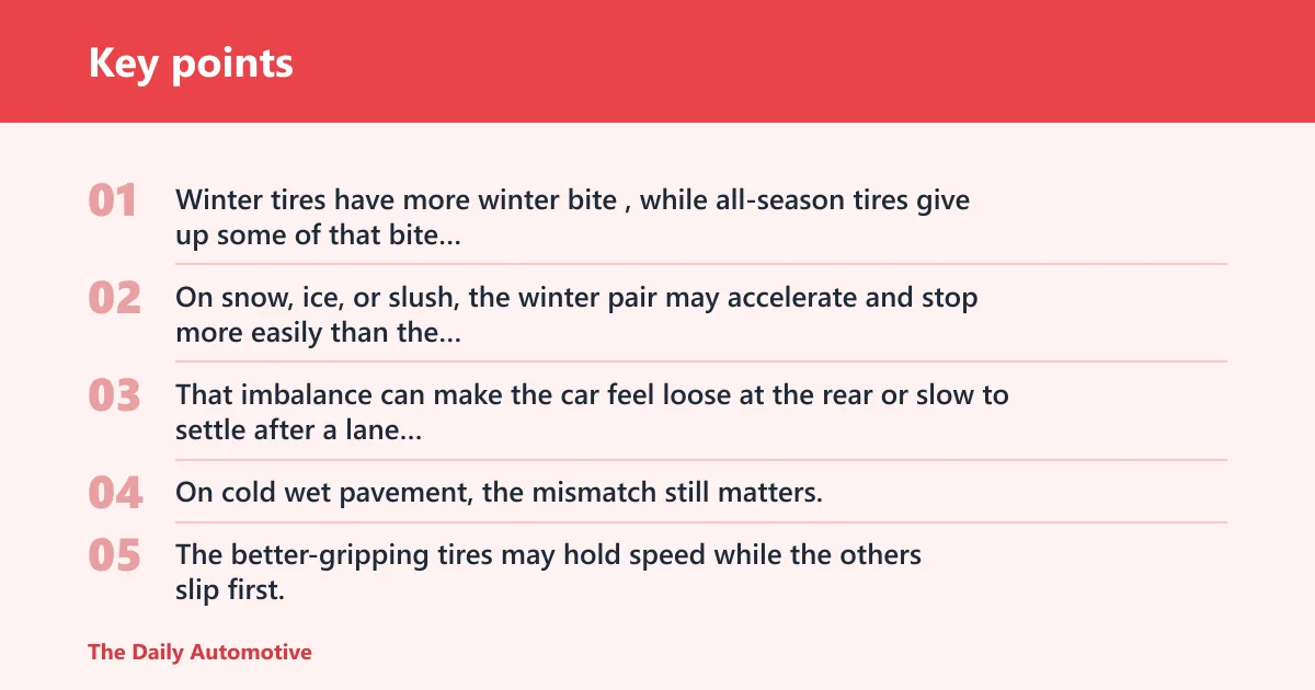 Key points: What goes wrong with mixed tires?