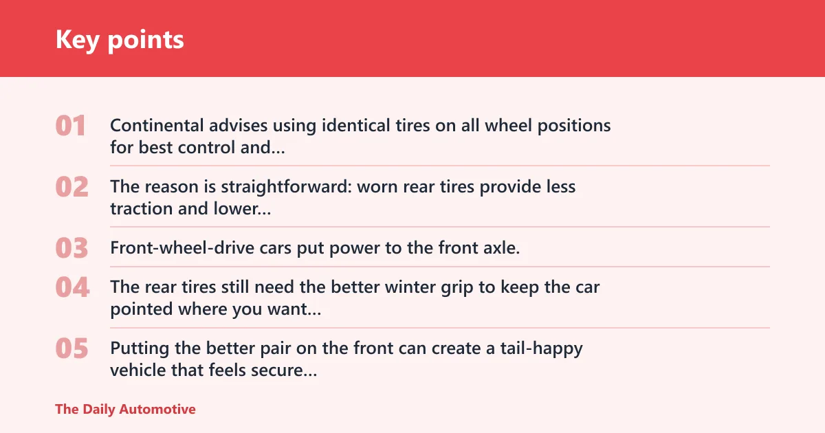 Key points: Which axle should get the winter tires?