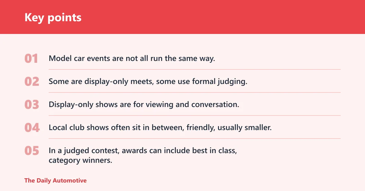 Key points: Model car show formats