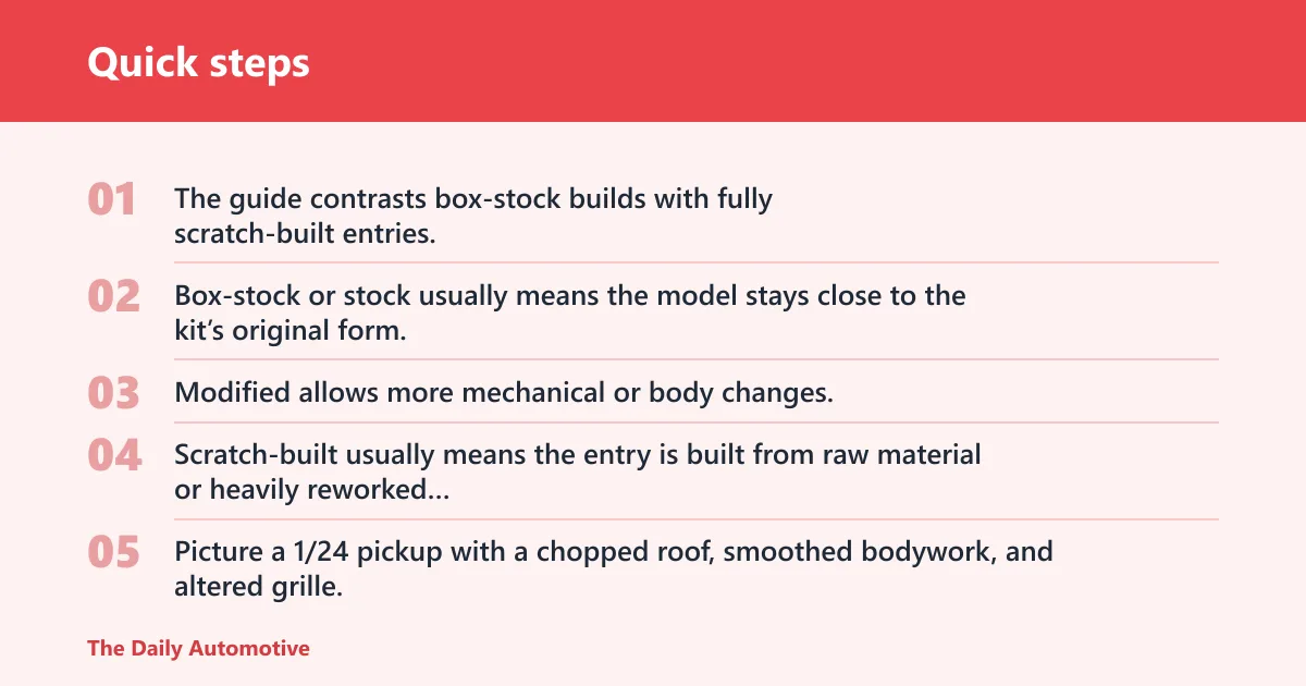 Quick steps: How to choose the right class