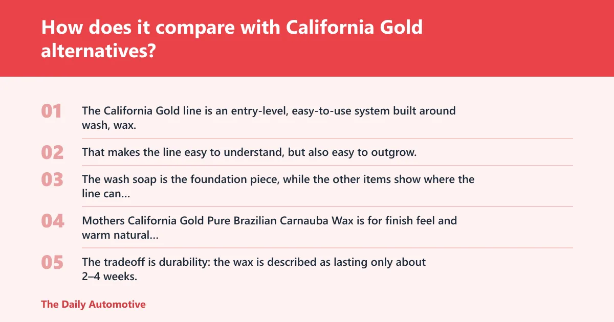 Steps: How does it compare with California Gold alternatives?