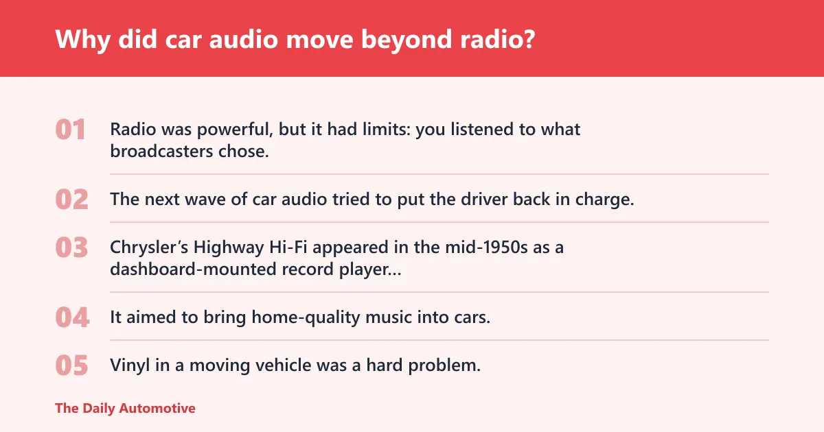 Steps: Why did car audio move beyond radio?