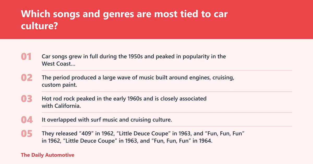 Steps: Which songs and genres are most tied to car culture?