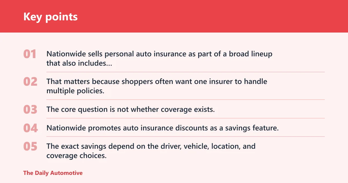 Key points: What coverage and discounts does Nationwide offer?