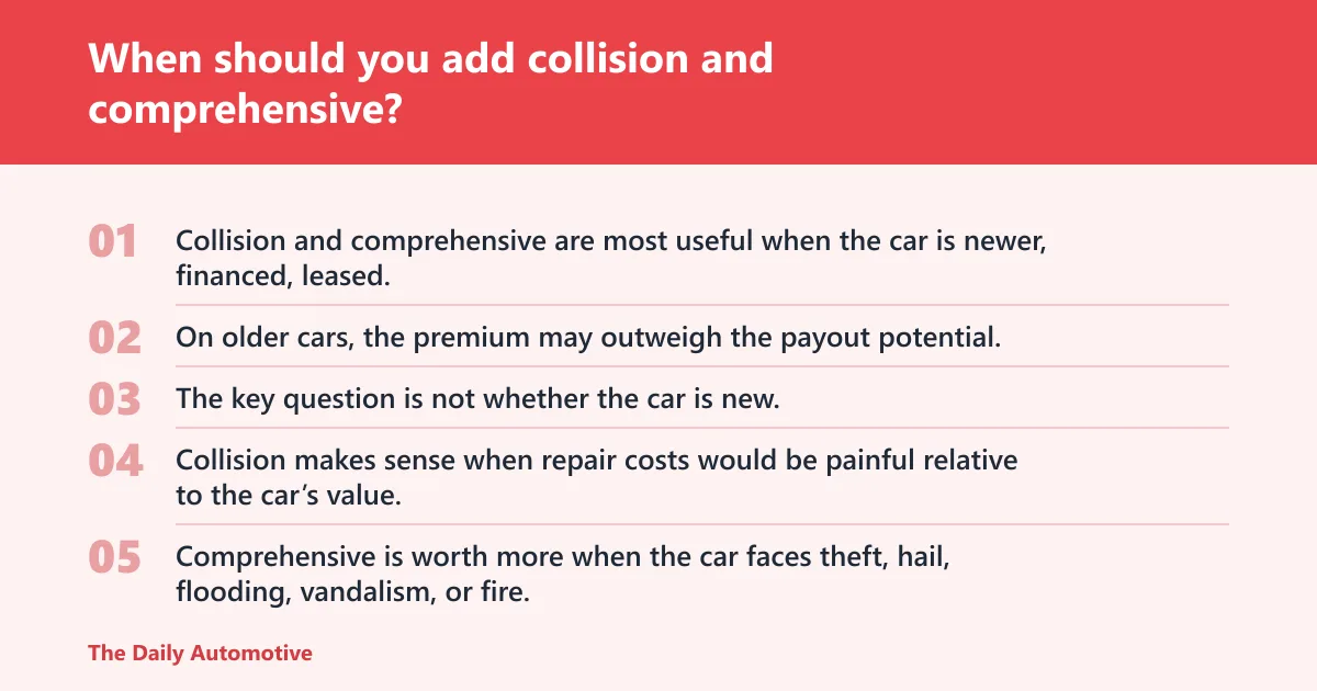 Steps: When should you add collision and comprehensive?