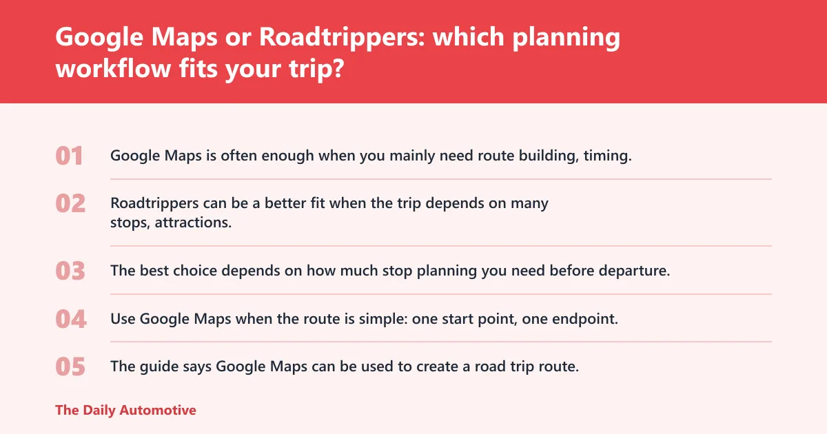 Steps: Google Maps or Roadtrippers: which planning workflow fits your trip?