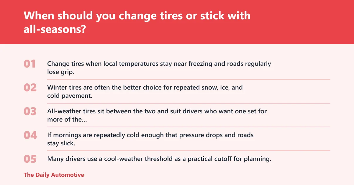 Steps: When should you change tires or stick with all-seasons?