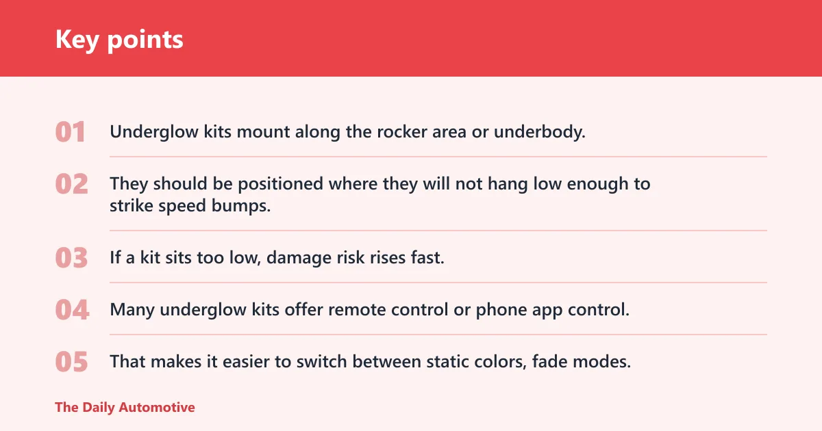 Key points: Which option works better for underglow?