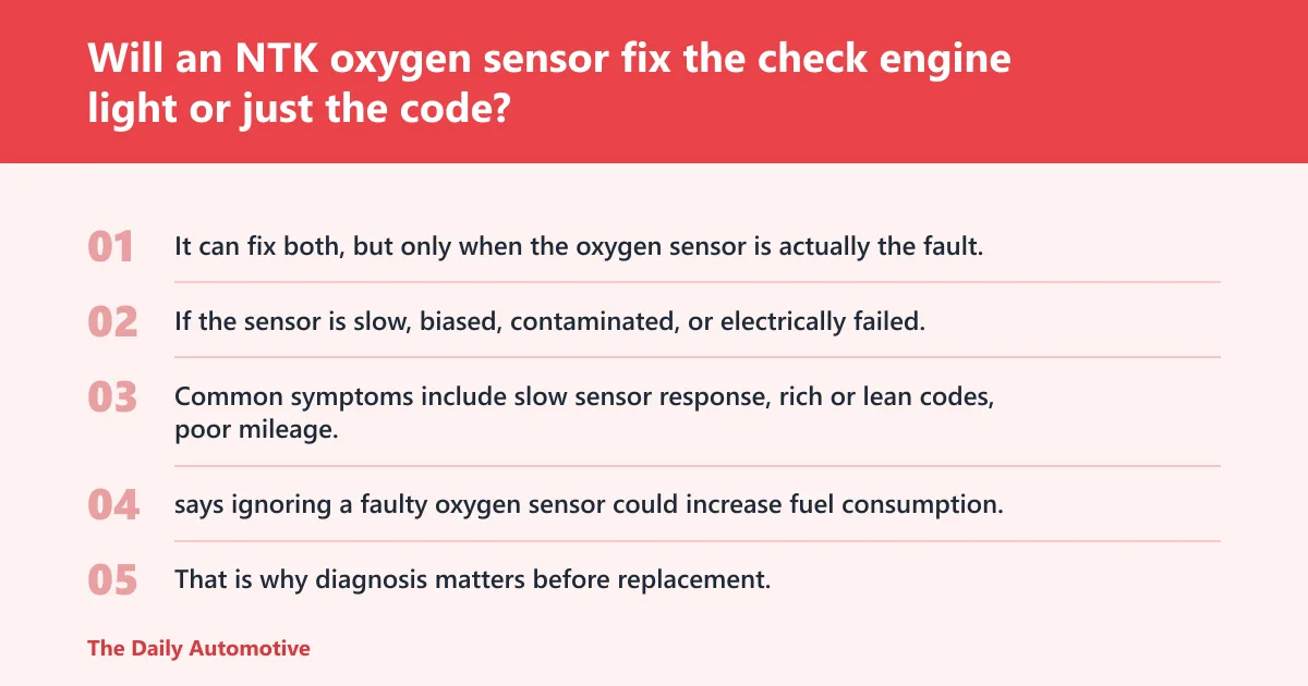 Steps: Will an NTK oxygen sensor fix the check engine light or just the code?