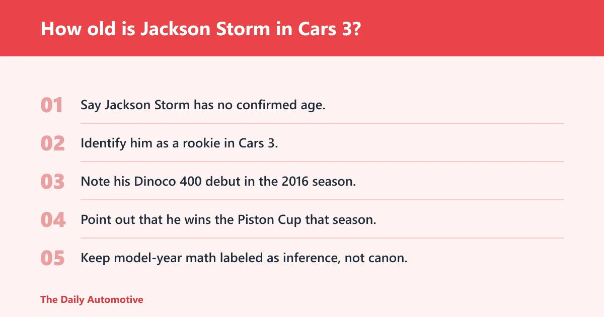 Steps: How old is Jackson Storm in Cars 3?