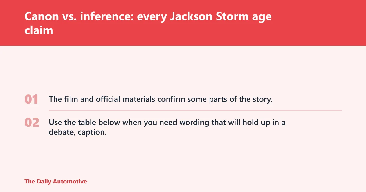 Steps: Canon vs. inference: every Jackson Storm age claim