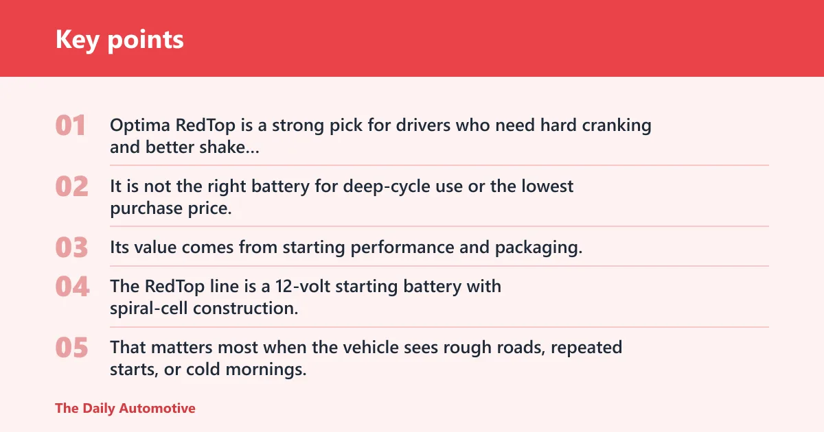 Key points: Optima RedTop verdict