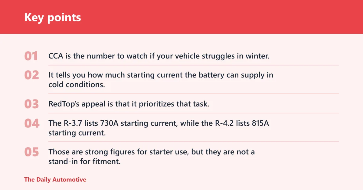 Key points: What the specs mean