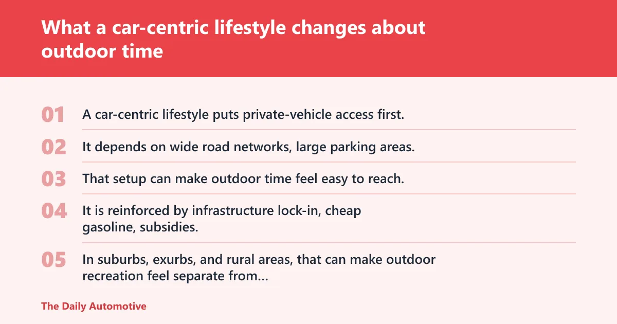 Steps: What a car-centric lifestyle changes about outdoor time