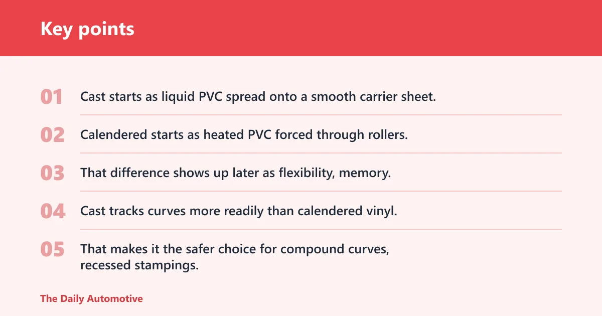 Key points: Cast vs. calendered at a glance
